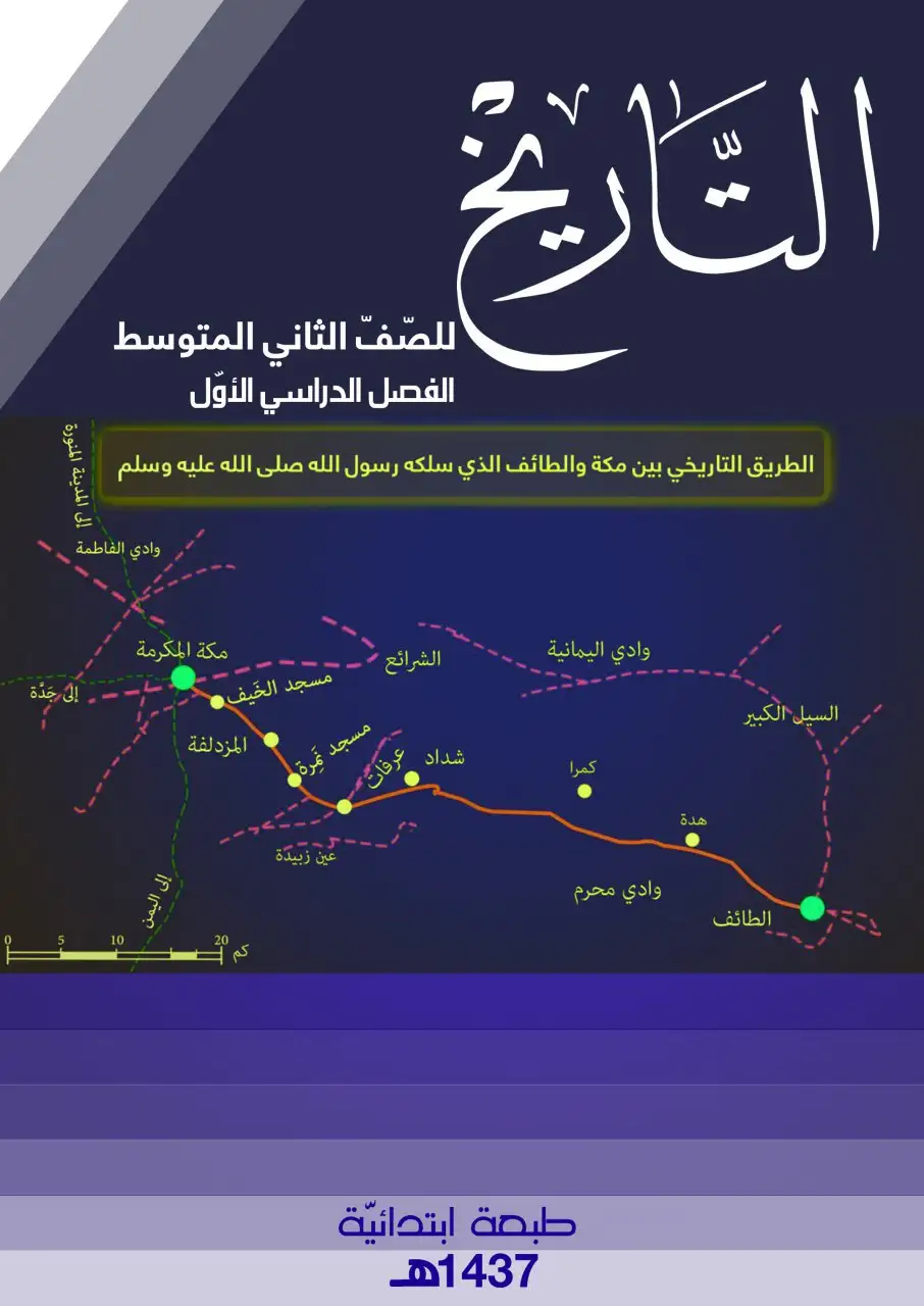 التاريخ – الصف الثاني متوسط