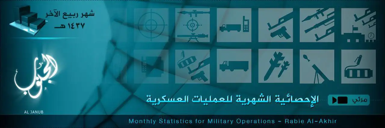 الإحصائية الشهرية للعمليات العسكرية “ربيع الثاني 1437هـ” – ولاية الجنوب