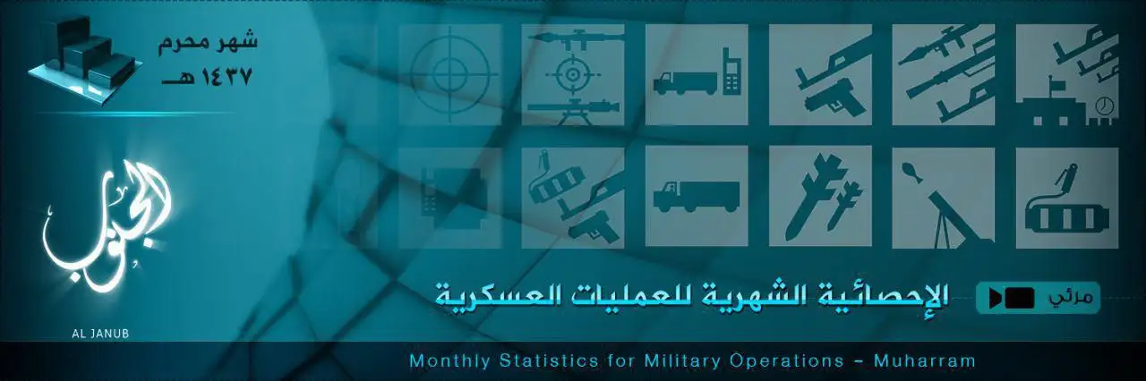 الإحصائية الشهرية للعمليات العسكرية “محرم 1437هـ” – ولاية الجنوب
