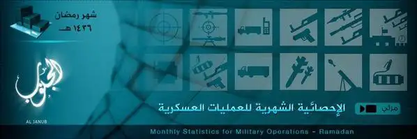 الإحصائية الشهرية للعمليات العسكرية “رمضان 1436هـ” – ولاية الجنوب