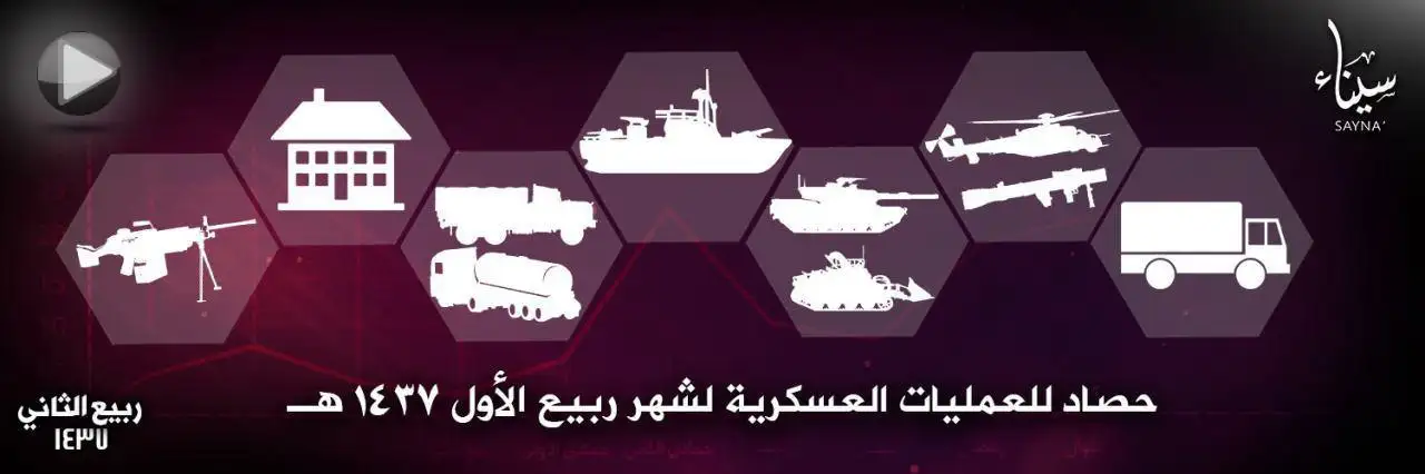 الحصاد العسكري لشهر ربيع الأول لسنة 1437 هـ – ولاية سيناء