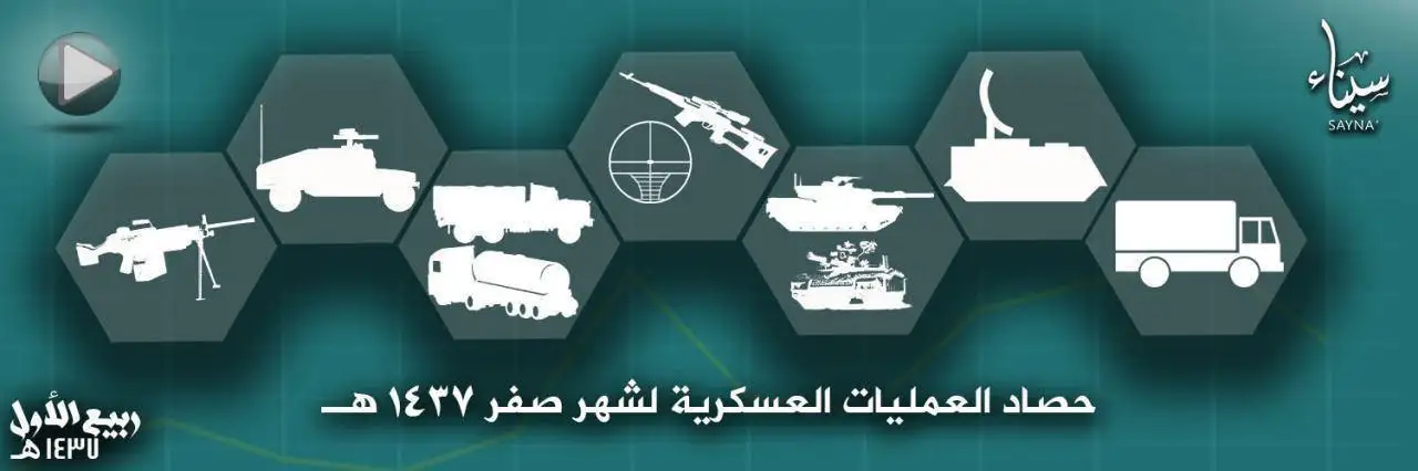حصاد العمليات العسكرية لشهر صفر 1437هـ – ولاية سيناء