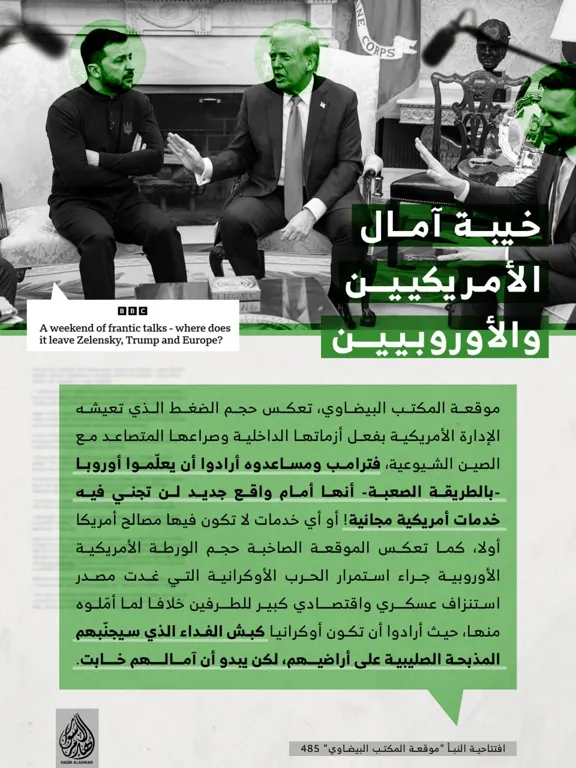 خيبة آمال الأمريكيين والأوربيين – مؤسسة هدم الأسوار
