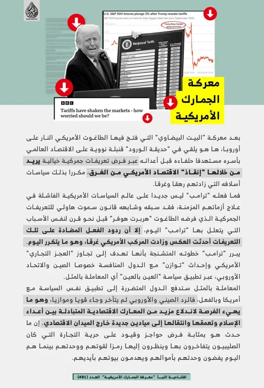 معركة الجمارك الأمريكية – مؤسسة هدم الأسوار
