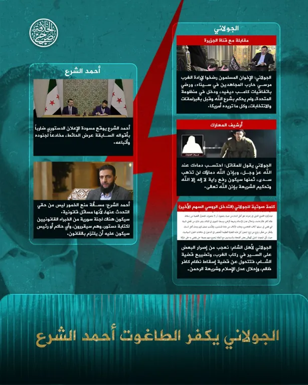 الجولاني يكفر الطاغوت أحمد الشرع – مؤسسة صرح الخلافة
