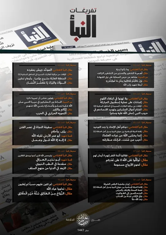 سلسلة تفريغ صحيفة النبأ: الأعداد من 61 إلى 70 – مؤسسة صرح الخلافة